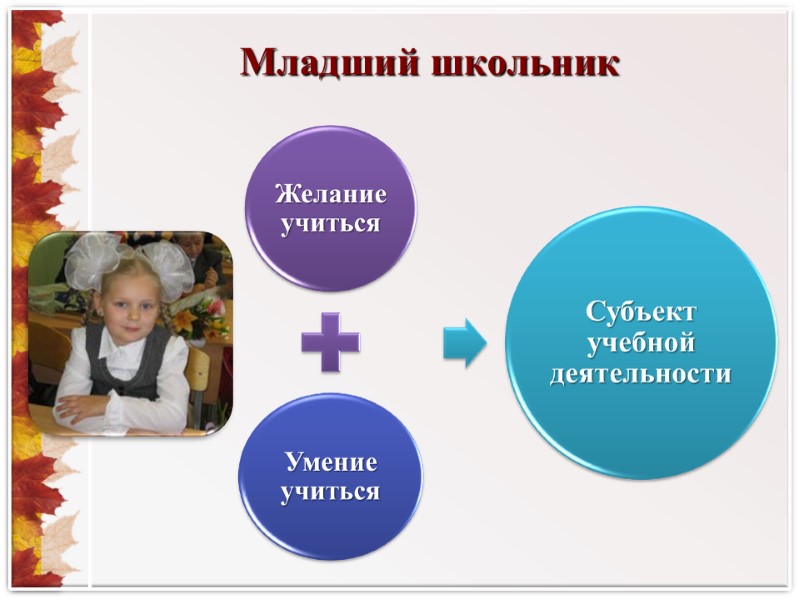 Младший школьник